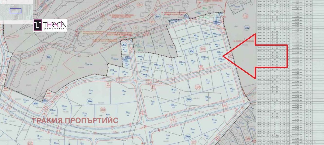 Парцел в Горубляне, София, Оферта №973